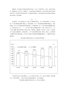 2015年长沙市统计公报