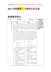 2013考研数学一大纲变化对比表