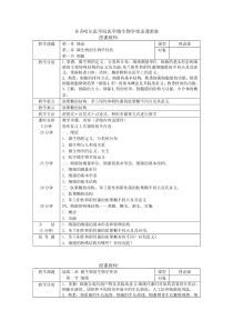 齐齐哈尔医学院医学微生物学理论课教案