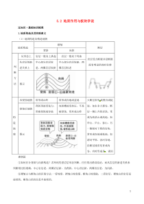 2015年高考地理冲刺之考点感悟与命题预测专题52地质作用与板块学说(含解析)