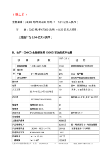 （接上页）生物柴油：33000吨年Χ5500元吨=181