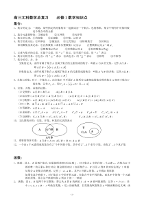 2015年高考文科数学总复习知识点