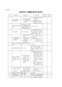 汽车二级维护67499926