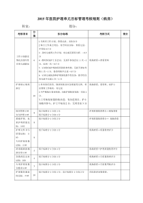 2015护理单元目标管理考核细则(病房)