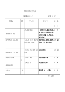 2015护理文书书写质量评价表