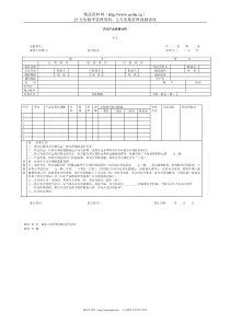 汽车产品供需合同(1)