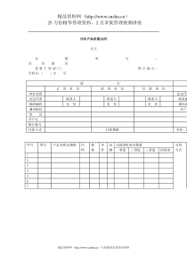 汽车产品供需合同DOC