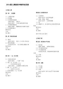 2015新人教版初中数学总目录