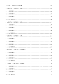 2015施工总承包序列资质标准