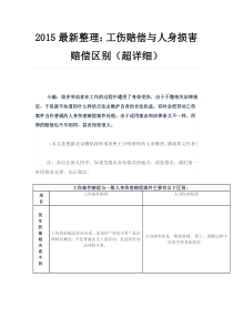 2015最新整理工伤赔偿与人身损害赔偿区别(超详细)