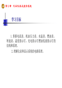 汽车仪表