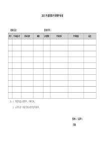 2015年基药集中采购申诉表