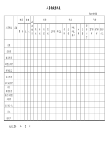 人员构成情况表