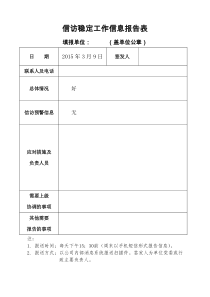 信访稳定工作信息零报告(模板)