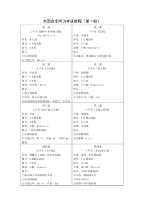 全国音乐听力考级教程