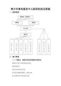 青少年社工服务中心组织机构及职能