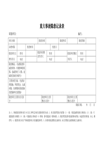 重大事故隐患记录表