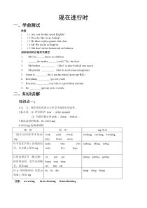 现在进行时专题讲解