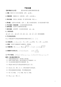 高中数学必修4平面向量知识点与典型例题总结(理)