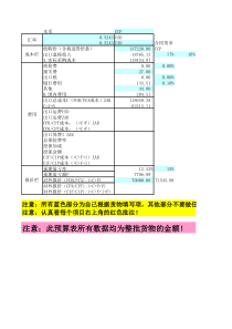 国际贸易实务出口预算表(FOB、CFR、CIF)-(1)