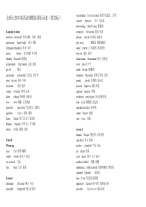 北师大高中英语必修模块四生词表(带音标)