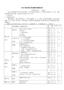 2011初四学业考试数学质量分析