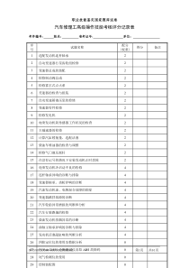 汽车修理工(高级)评分记录表