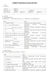 最全(仁爱版)初中英语语法知识点综合归纳与练习