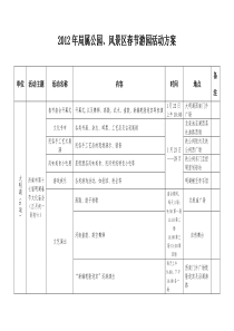 2012年局属公园风景区春节游园活动方案