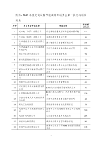 2012年度交通运输节能减排专项资金第一批支持项目