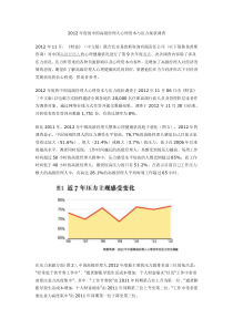 2012年度的中国高级经理人心理资本与压力现状调查