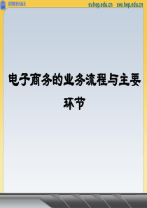 第三章电子商务的业务流程