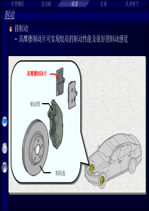 汽车制动系统课件