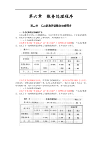 2012年河北会计从业-会计基础-基础班-第十五讲-TOPSAGE(1)