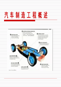 汽车制造工程概述