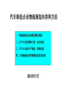 汽车制造物流规划