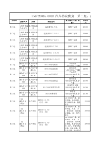 汽车协议供货