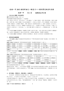 2012年福建高考语文必背古诗文