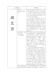 汽车厂分布及介绍