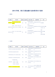 2013年交通运输标准化计划制修订项目表