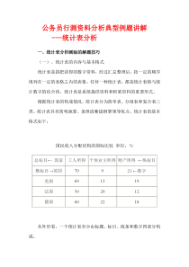 2013年公务员考试行测资料分析典型例题讲解-统计表分析法