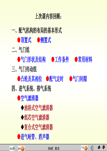 汽车原理与结构-燃油系统