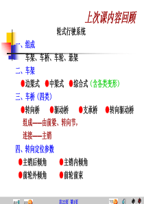 汽车原理与结构-轮胎与悬架