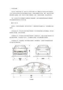 汽车参数配置介绍