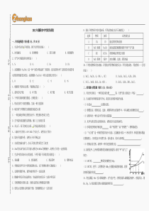 2012年襄阳中考化学试题