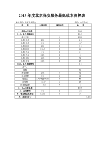 2013年度北京保安服务最低成本测算表