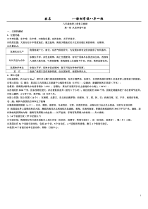 2013年最新人教版八年级地理上册复习提纲