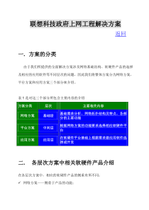 联想科技电子政务方案(1)