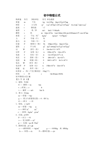 初中物理公式大全(人教版)