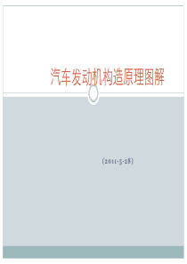 汽车发动机构造原理图解